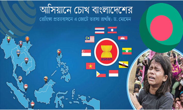 বাংলাদেশের সঙ্গে মিয়ানমারের গত ২০ বছরেও সম্পর্কে ঘনিষ্ঠতা বাড়েনি কেন?