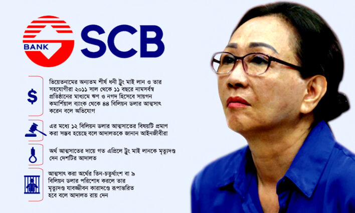 বাংলাদেশ ব্যাংক লুটকারীদের বিরুদ্ধে ভিয়েতনামের মডেল অনুসরণ করবে কি