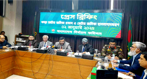 বাংলাদেশে নতুন ভোটার যুক্ত হলো ১৮ লাখ ৩৩ হাজার