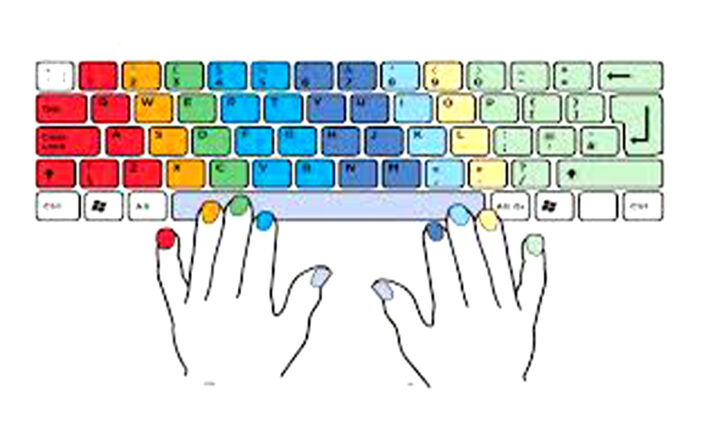 বাংলা টাইপিং এ যারা দুর্বল তাদের কাজে লাগবে।