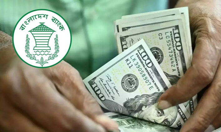 দেশে আবারও রিজার্ভ ২০ বিলিয়ন ডলার রেমিট্যান্স আয়ের ইতিহাসের সর্বোচ্চ রেকর্ড