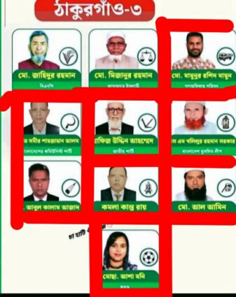 ঠাকুরগাঁও ৩ আসনে ১০ জন প্রার্থীর মধ্যে ৮ জনই জামানত হারিয়েছেন। 