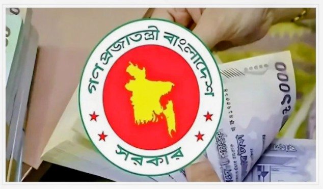 সরকারি কর্মকর্তা-কর্মচারীদের নতুন বেতন-ভাতার আনুষ্ঠানিক প্রজ্ঞাপন জারি